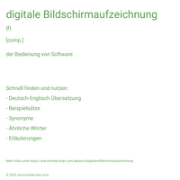 digitale Bildschirmaufzeichnung