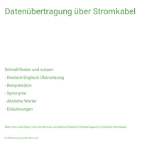 Datenübertragung über Stromkabel