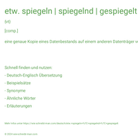 etw. spiegeln | spiegelnd | gespiegelt