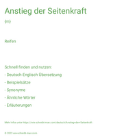 Anstieg der Seitenkraft