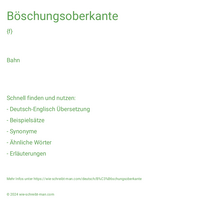 Böschungsoberkante