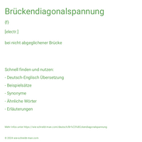 Brückendiagonalspannung