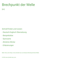 Brechpunkt der Welle