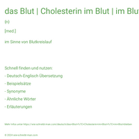 das Blut | Cholesterin im Blut | im Blut bleiben