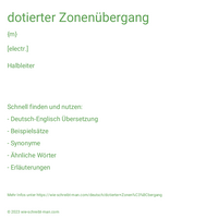 dotierter Zonenübergang