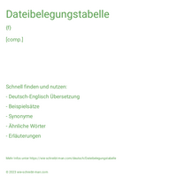 Dateibelegungstabelle