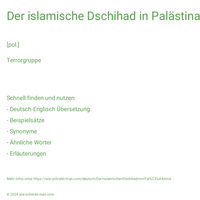 Der islamische Dschihad in Palästina