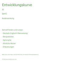 Entwicklungskurve