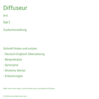 Diffuseur