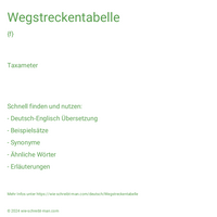 Wegstreckentabelle