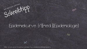 Wie schreibt man Epidemiekurve? Bedeutung, Synonym, Antonym & Zitate.