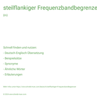 steilflankiger Frequenzbandbegrenzer