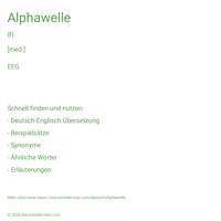 Alphawelle