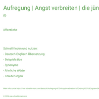 Aufregung | Angst verbreiten | die jüngsten Skandale um Antibiotika im Fleisch