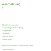 Wandtäfelung