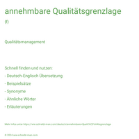 annehmbare Qualitätsgrenzlage