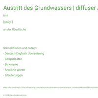 Austritt des Grundwassers | diffuser Austritt des Grundwassers