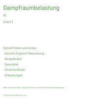 Dampfraumbelastung