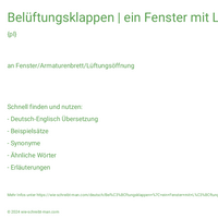 Belüftungsklappen | ein Fenster mit Lüftungsklappen