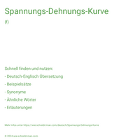 Spannungs-Dehnungs-Kurve