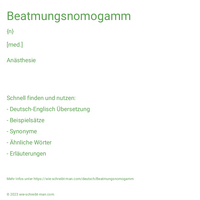 Beatmungsnomogamm