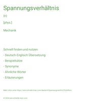 Spannungsverhältnis