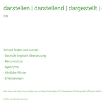 darstellen | darstellend | dargestellt | eine Gefahr darstellen