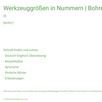 Werkzeuggrößen in Nummern | Bohrergröße in Nummern