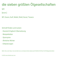 die sieben größten Ölgesellschaften