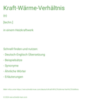 Kraft-Wärme-Verhältnis