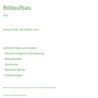 Bildaufbau