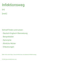 Infektionsweg