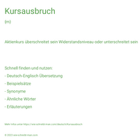 Kursausbruch